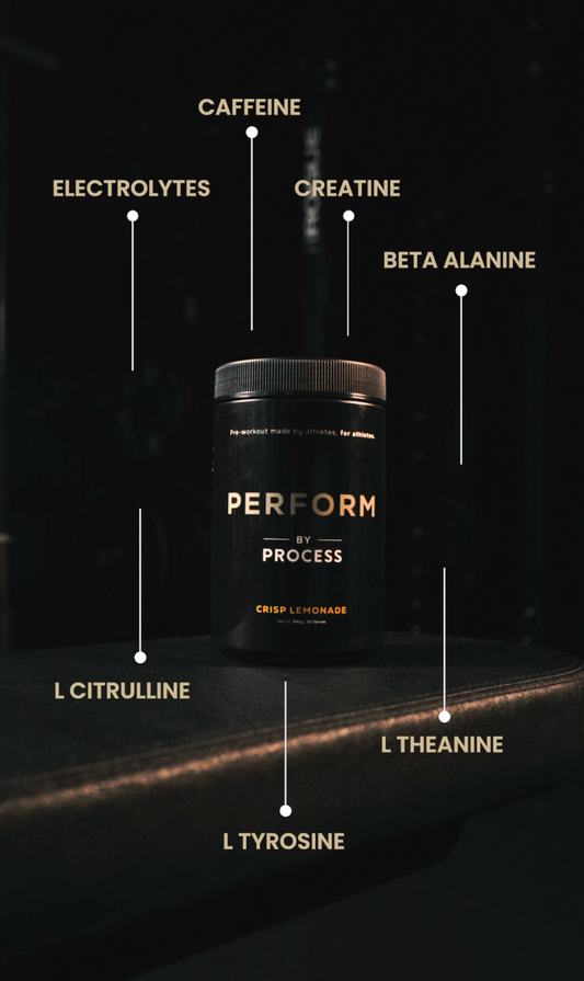 PROCESS PERFORMANCE PRE-WORKOUT